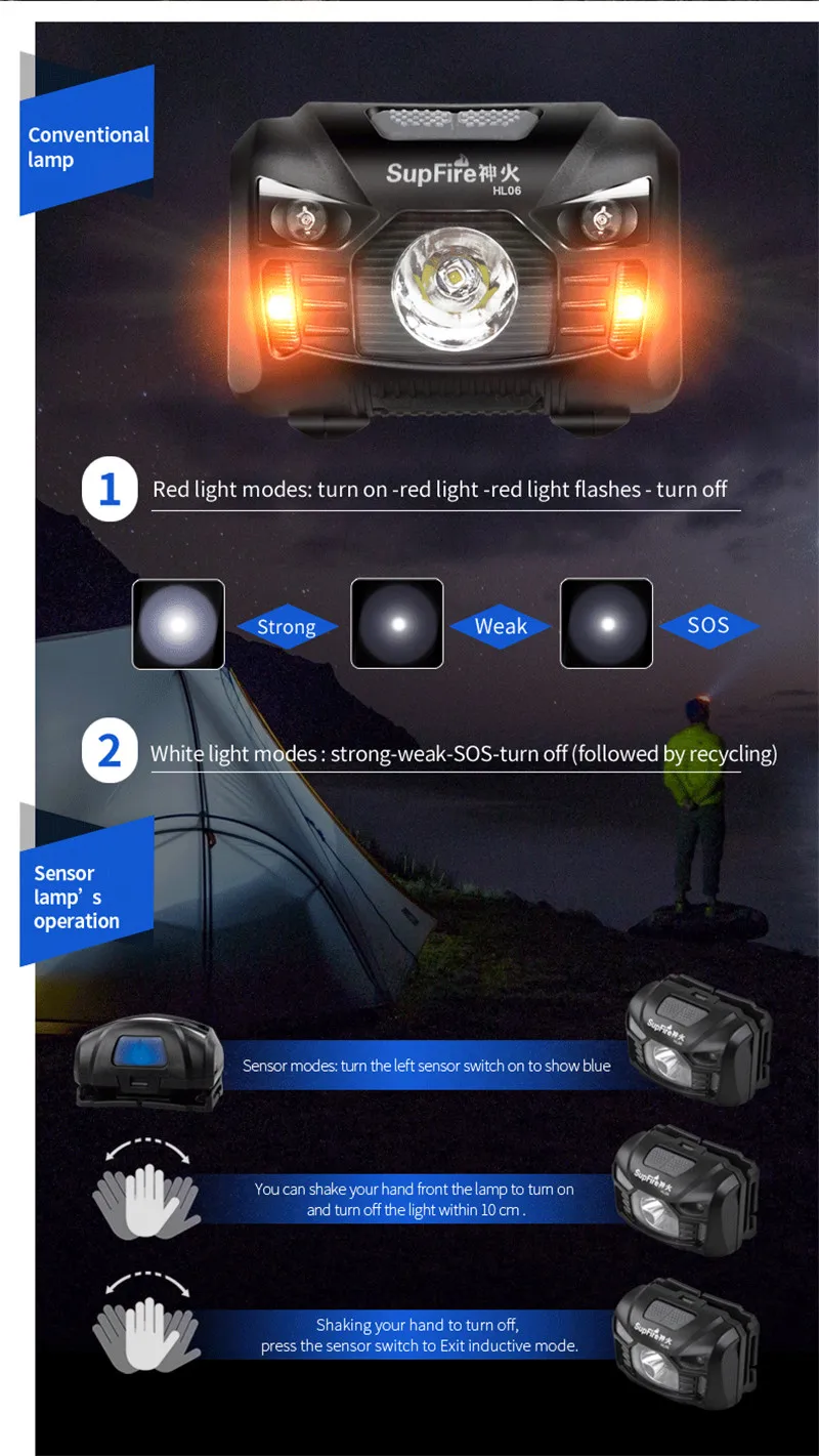 SupFire светодиодный налобный фонарь HL06 CREE R5, налобный фонарь для бега, велосипедного фонарика, 1000ЛМ для Boruit Fenix Nitecore Olight S062