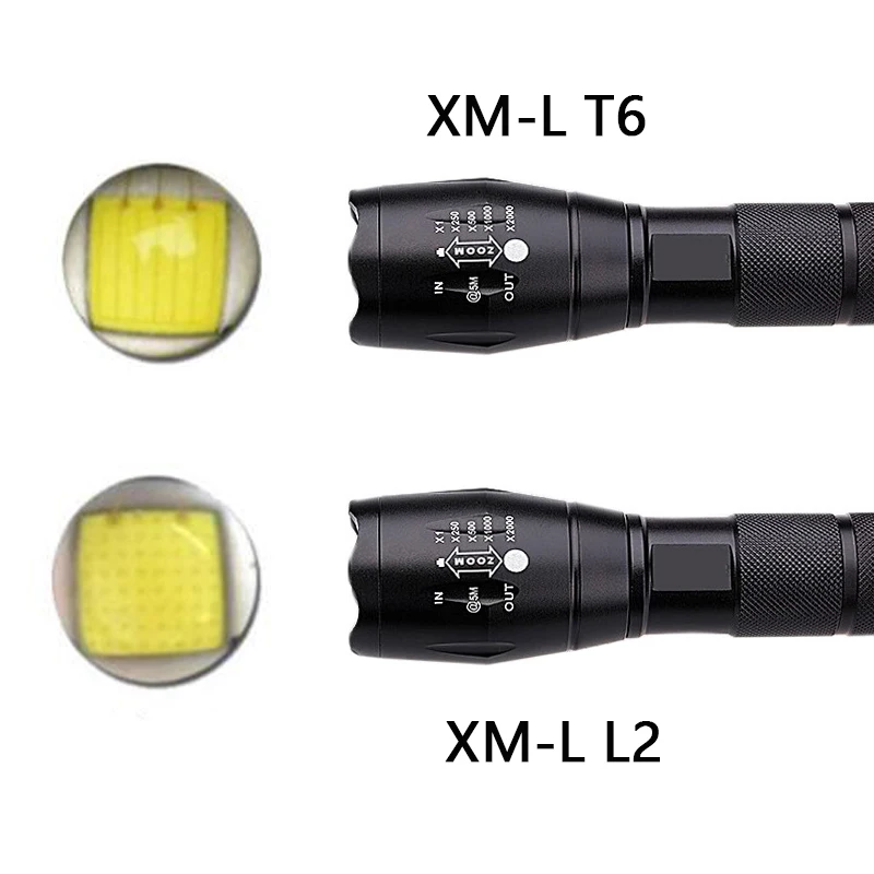 Z30 XML L2 5000LM Алюминий Водонепроницаемый Масштабируемые CREE светодиодный фонарик