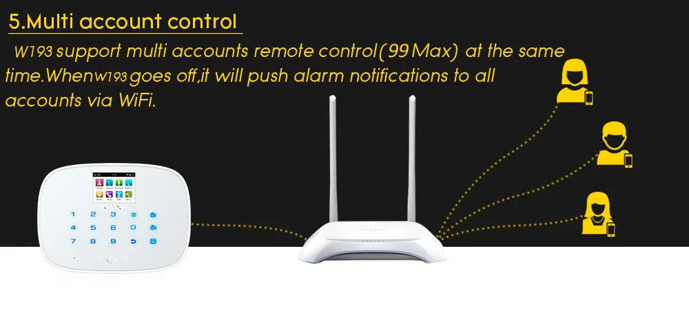 KERUI W193 3g wifi PSTN GSM домашняя охранная система Alarme комплекты белый lcd 2,4 дюймов TFT цветной экран дисплей сигнализация s