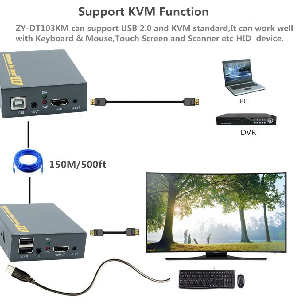 500ft 20~ 60 кГц поддержка IR USB по TCP IP KVM удлинитель HD 1080P HDMI KVM IR расширение 150 м RJ45 Cat5e Cat6 для HD tv Apple tv