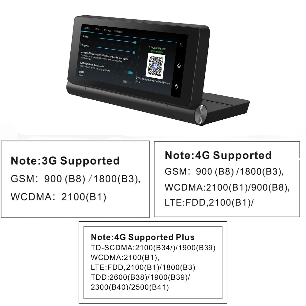 Автомобильный видеорегистратор DVR 6 86 &quotAndroid 5 0 автомобильный gps навигатор 1080 P 3g/4G