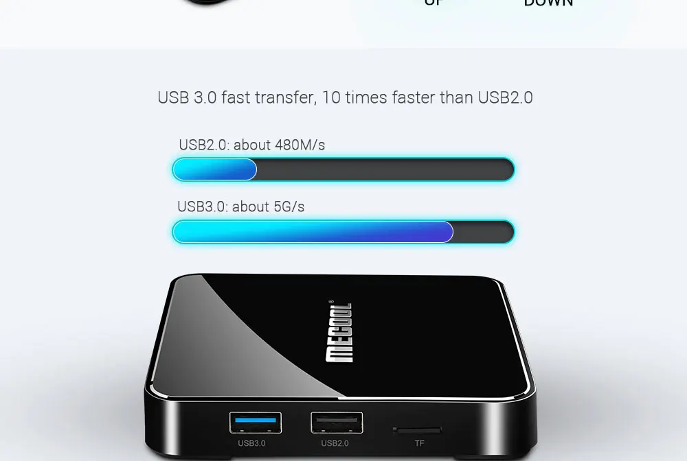 MECOOL KM3 Android 9,0 ТВ-приставка Amlogic S905X2 4 Гб DDR4 ram 128 ГБ rom 2,4 ГБ+ 5 Гб WiFi Bluetooth 100 Мбит/с Ethernet Голосовое управление ТВ-приставка