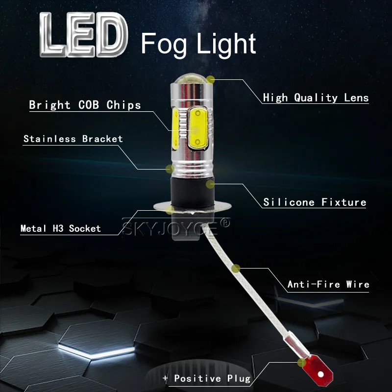 SKYJOYCE, 2 шт., парковочный H3 led, высокая мощность, светодиодная противотуманная лампа, лампа, головной светильник, 7,5 Вт, 12 В, белый, 6500 К, светодиодный светильник для преобразования, комплекты, аксессуары
