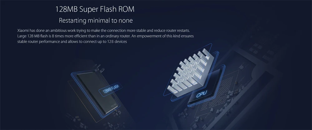 Xiaomi mi Wi-Fi беспроводной маршрутизатор 3G 1167 Мбит/с Wi-Fi повторитель 2,4G 5 ГГц двухдиапазонный 128 МБ 256 МБ 4 антенны mi WiFi управление приложением