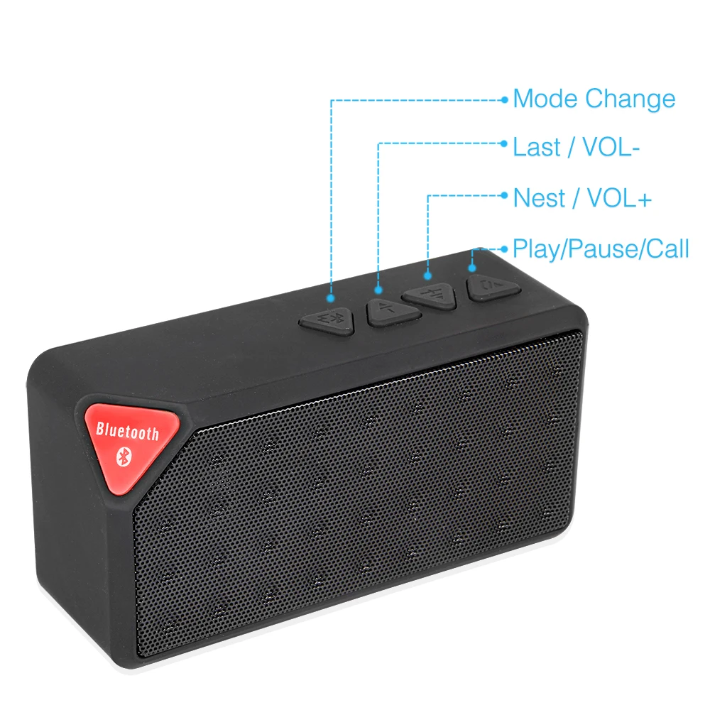 Easyidea мини динамик Bluetooth TF USB fm радио AUX Беспроводной сабвуфер Портативный Музыка
