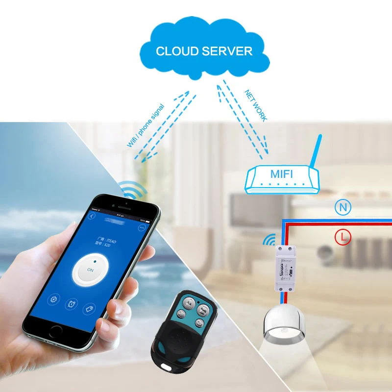 Интеллектуальный выключатель света Sonoff RF интеллектуальный пульт дистанционного управления Управление Wifi светильник переключатель, RF 433 МГц RF пульт Управление распределительного вала Набор инструментов умный дом работы с Alexa 220 V/10A/2200 w