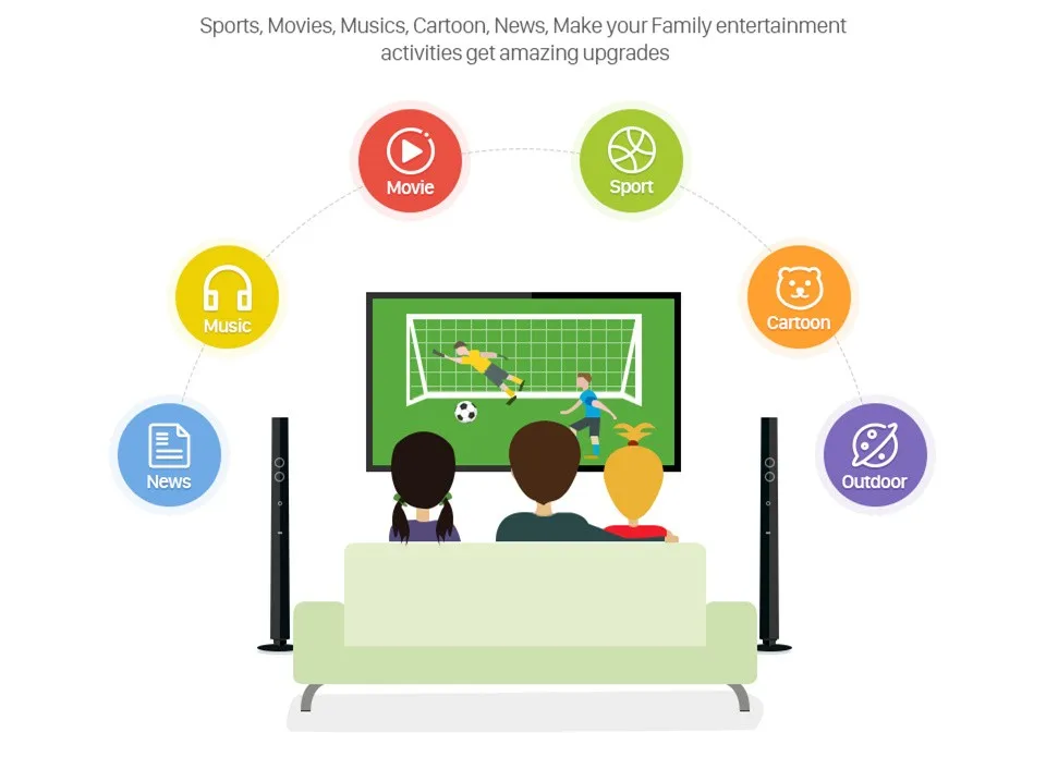 Neo tv pro French M3U Ip подписка Live VOD фильмы каналы французский арабский английский