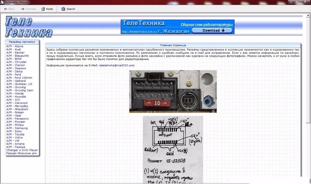 Программное обеспечение для автоматического вывода радиосигнала | Автомобили и