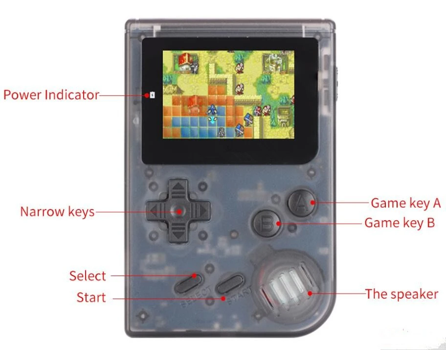 Coolbaby RS-90 porttil consola de juegos retro 32 bit mini incorporado 940 para GBA clsico mejor regalo nios jugado | Электроника