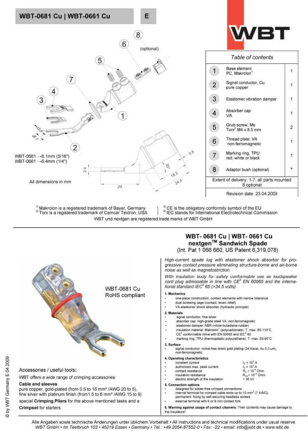 WBT-0681Cu Topline Nextgen сэндвич Лопата