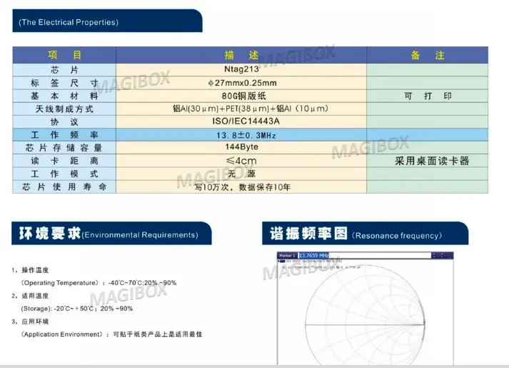 100 шт. NFC 213 чип 13,56 МГц универсальная NFC Наклейка ISO/IEC14443A для всех NFC телефонов, кроме Apple