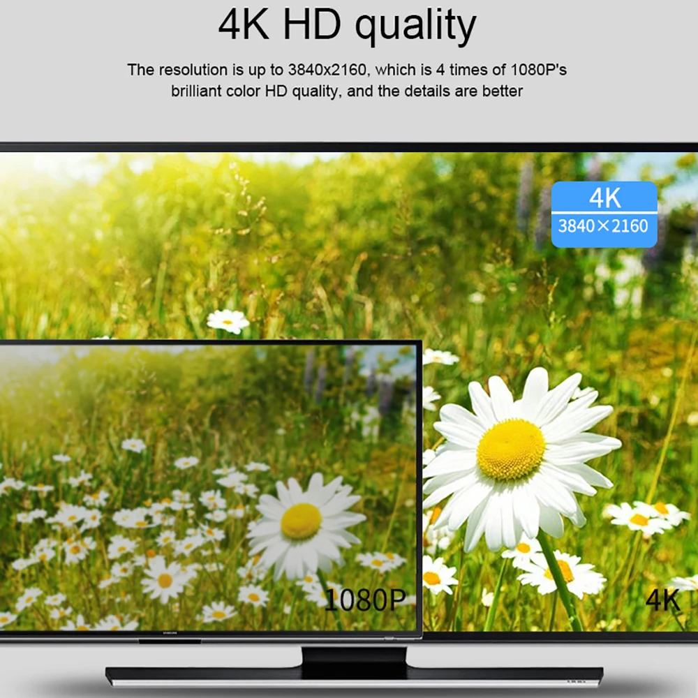 1080P 4K USB C к HDMI Кабель-адаптер Тип C папа к HDMI папа адаптер конвертер для samsung S9 S8 huawei mate 10 P20 MacBook Pro
