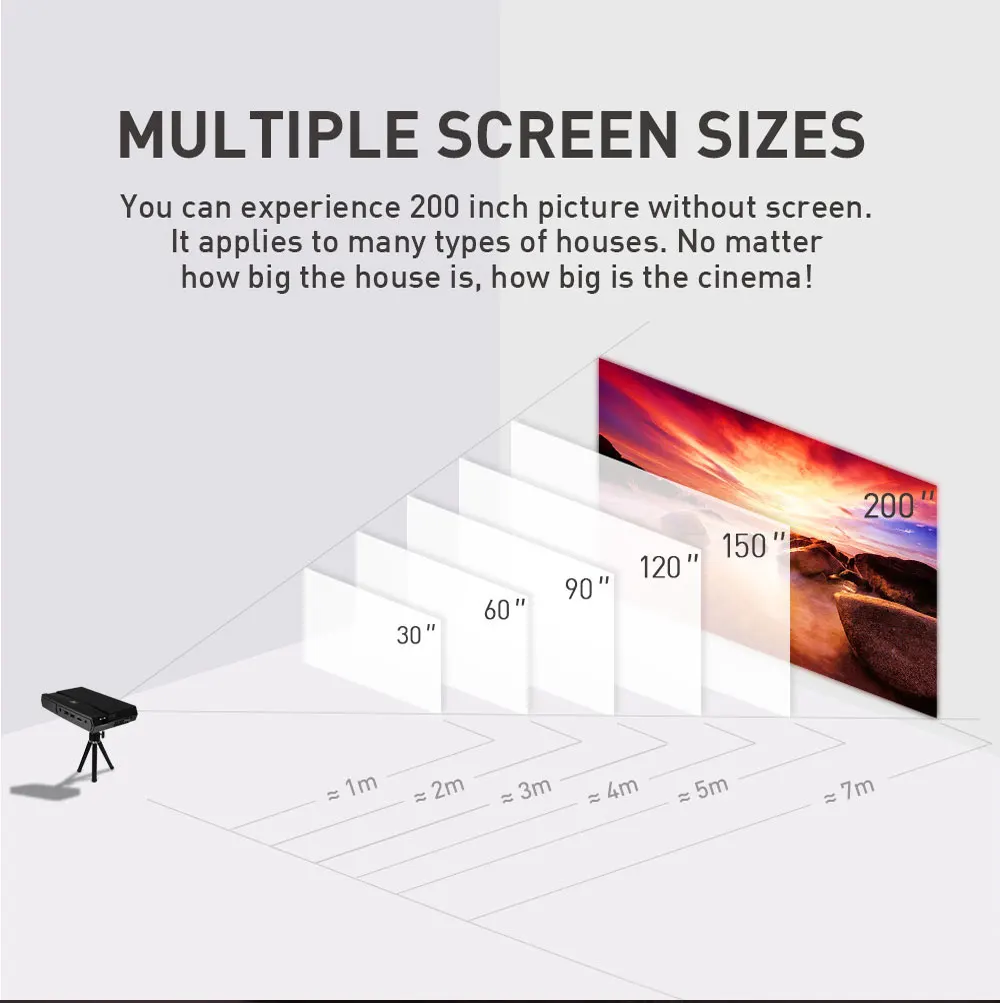 Портативный S912 h96 max проектор Octa Core 3D 4 K HD 2 ГБ+ 16 Гб Встроенный Android 6,0 WI-FI HD DLP светодиодный прожектор с bt динамик