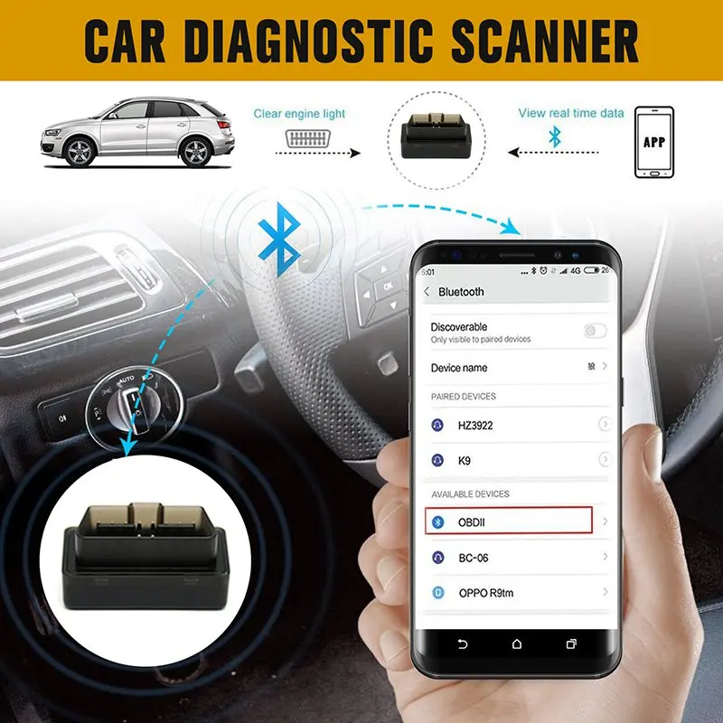 Сканер диагностический VicTsing OBD2 ELM327 Bluetooth|Диагностические сканеры для автомобиля|