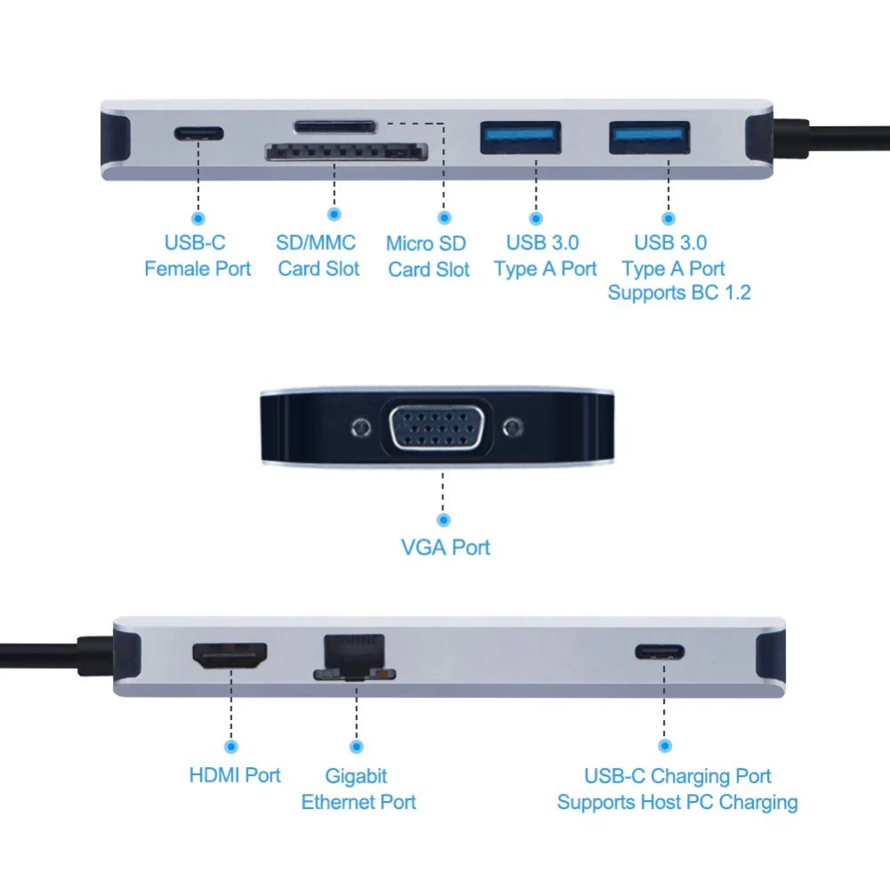 Usb концентратор C кабель (совместим с Thunderbolt 3) USB на 2 3 0 + женский HDMI 4K VGA SD Micro RJ45