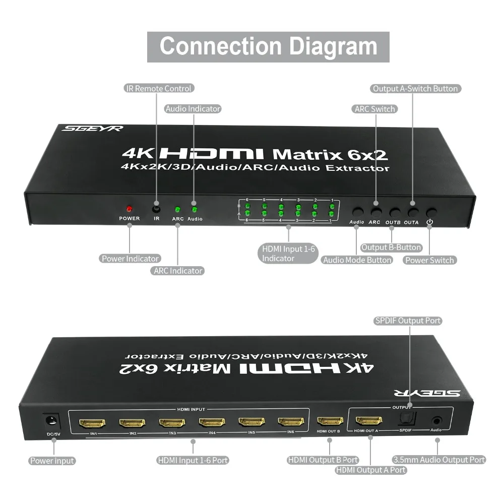 6 портов HDMI матрица 6x2 переключатель сплиттер вход 2 выхода с ИК пультом