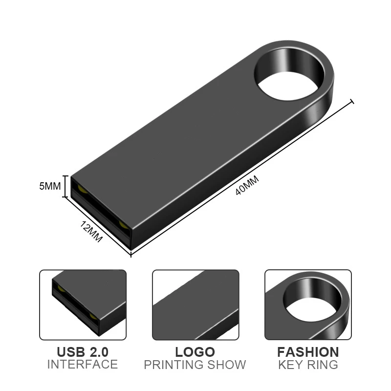 Berserk Cle Chiavetta Clef Memorias Usb Key Flash Memory Disk Pen Drive 16 Stick 8gb 64 Gb 128gb 32gb 64gb Pendrive Animado Otg |