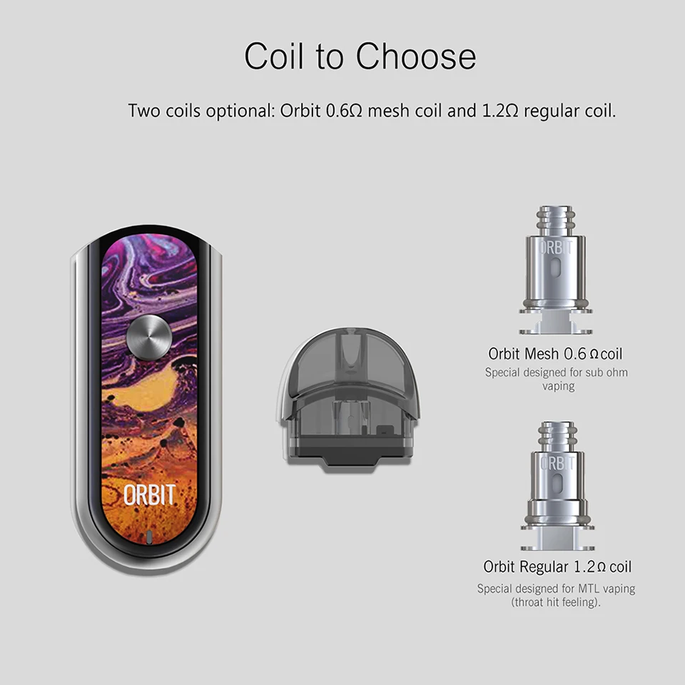 Оптовая продажа Сменная сетка катушка картридж 0.6ohm Thinkvape Комплект fit Orbit комплект