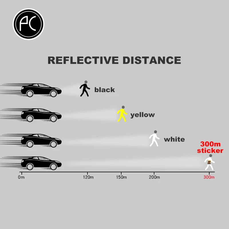 Велосипедный отражатель pвелоспорт флуоресцентная Наклейка На горный велосипед