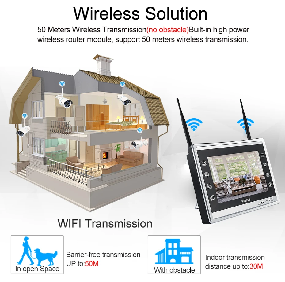 Yobangsecurity домашний безопасности Системы WI FI NVR Kit 12 дюймов монитор 4 шт. 960P