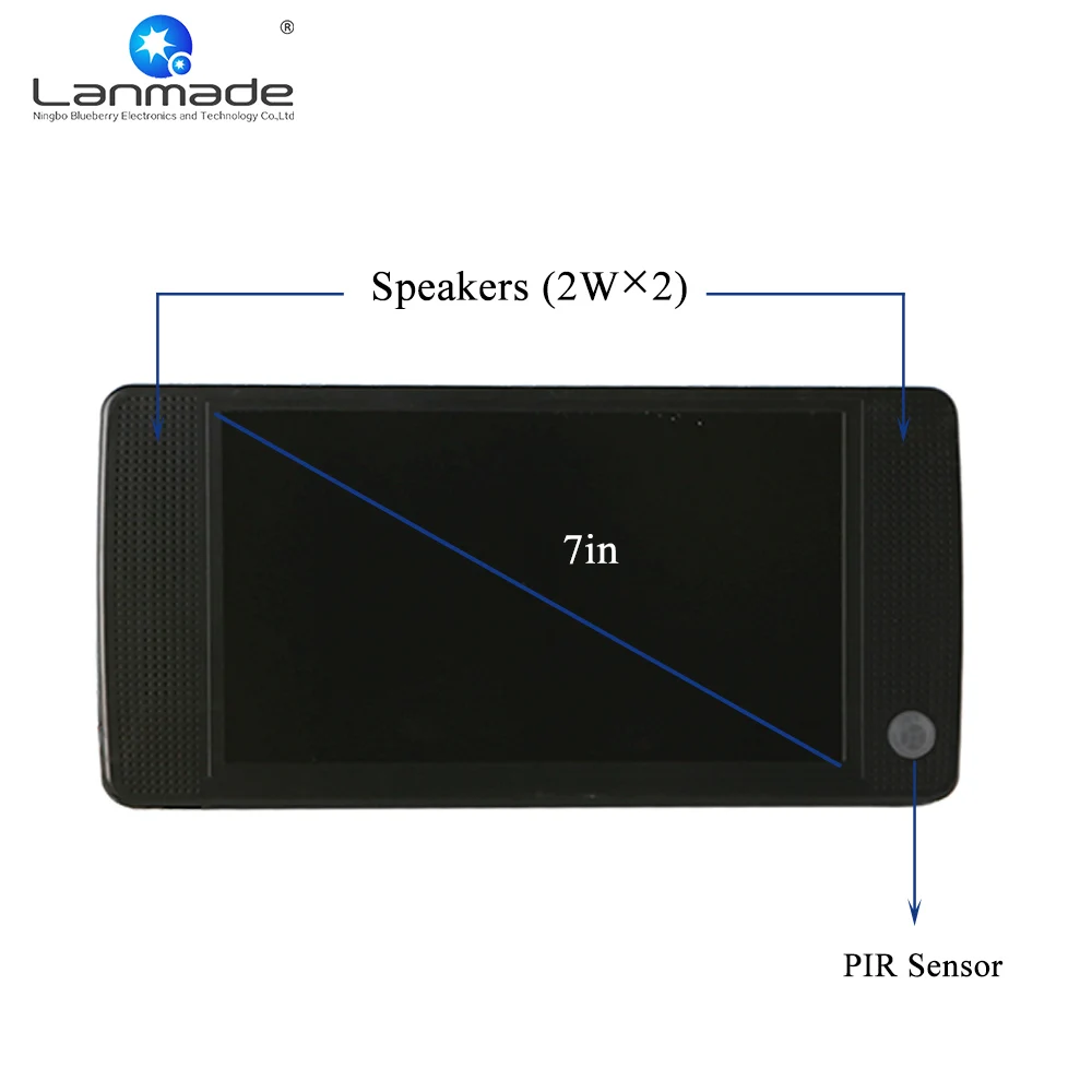 7 дюймов маленький ЖК экран для помещений супермаркет Высокое качество PIR датчик