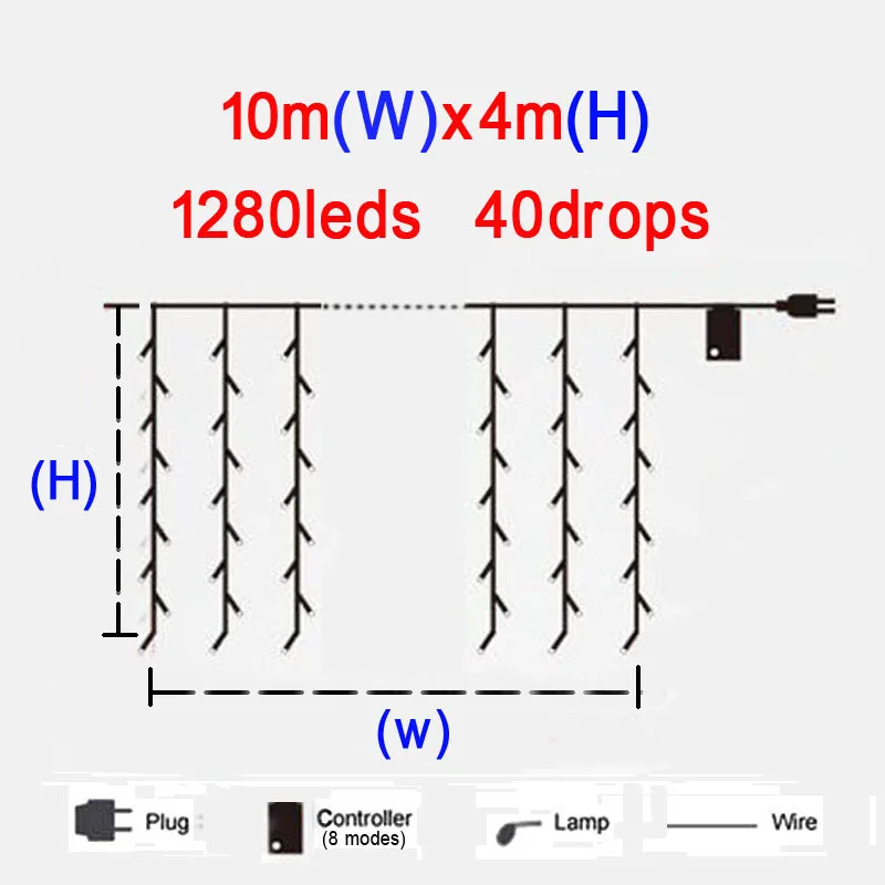 10x4m 10x1/10x3/10x4/10x5 м светодиодный Рождественские Волшебные Праздничные огни гирлянда светодиодный гирлянда сосулька занавес огни вечерние садовые Свадебные украшения - Испускаемый цвет: 10x4m