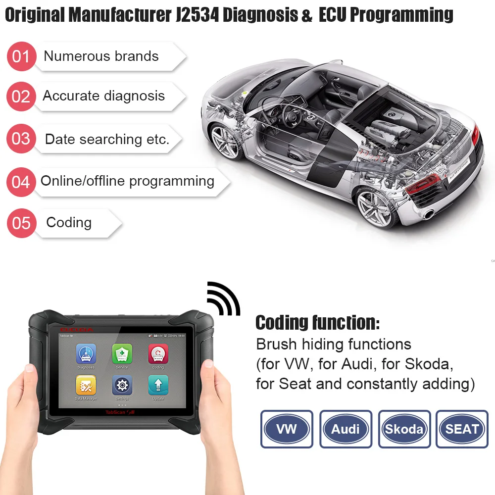 EUCLEIA S8 OBD2 Профессиональный инструмент полная система программирования ECU ABS EPB SAS