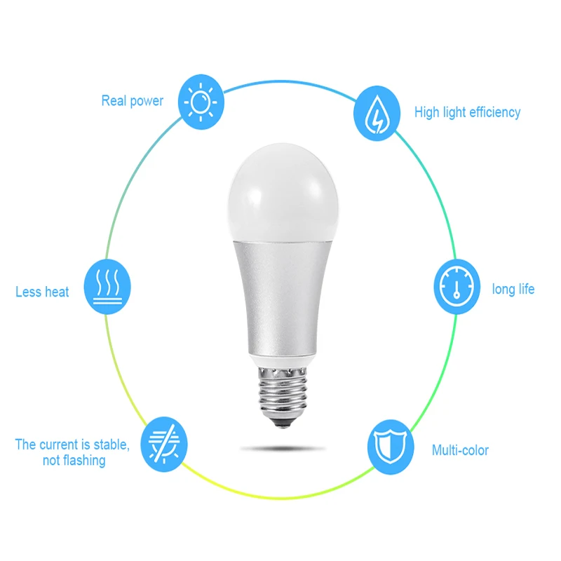 FUNRY Smart Lamp Bulb Dimmable 16 Million RBG Color LED Ambiance Night Light with Timer Mode Smartphone Voice Control |