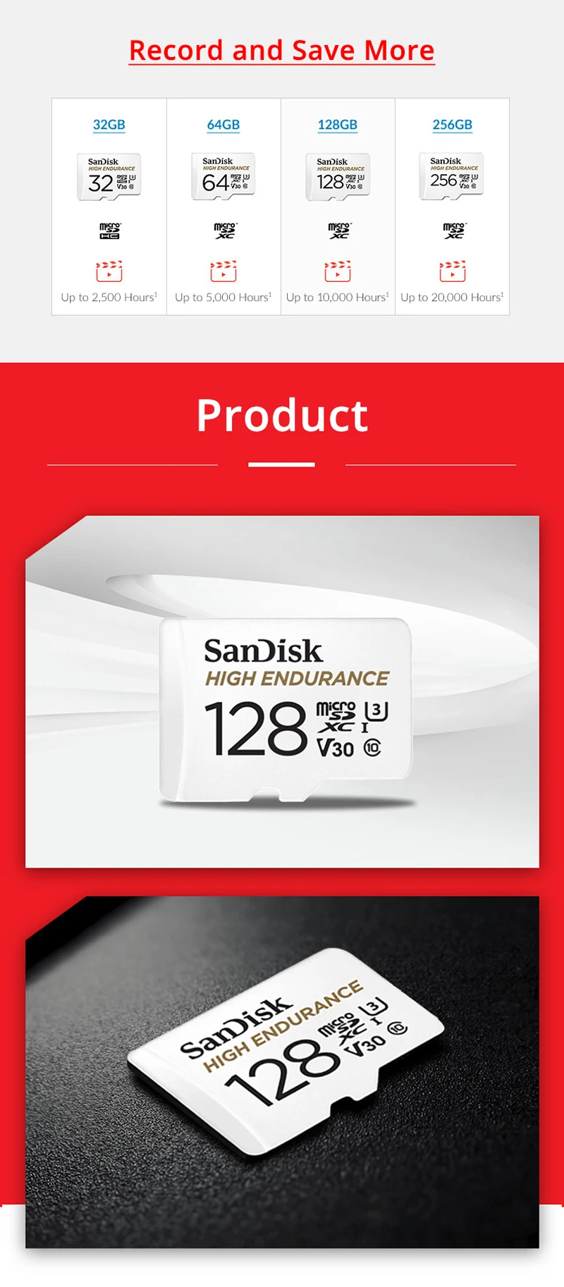 Двойной Флеш-накопитель SanDisk 64 GB MicroSD карты памяти 32 Гб TF карты 128 ГБ карта мониторинга C10 U3 V30 высокая выносливость записи видео в формате Full HD для Dash Cam 100 МБ/с