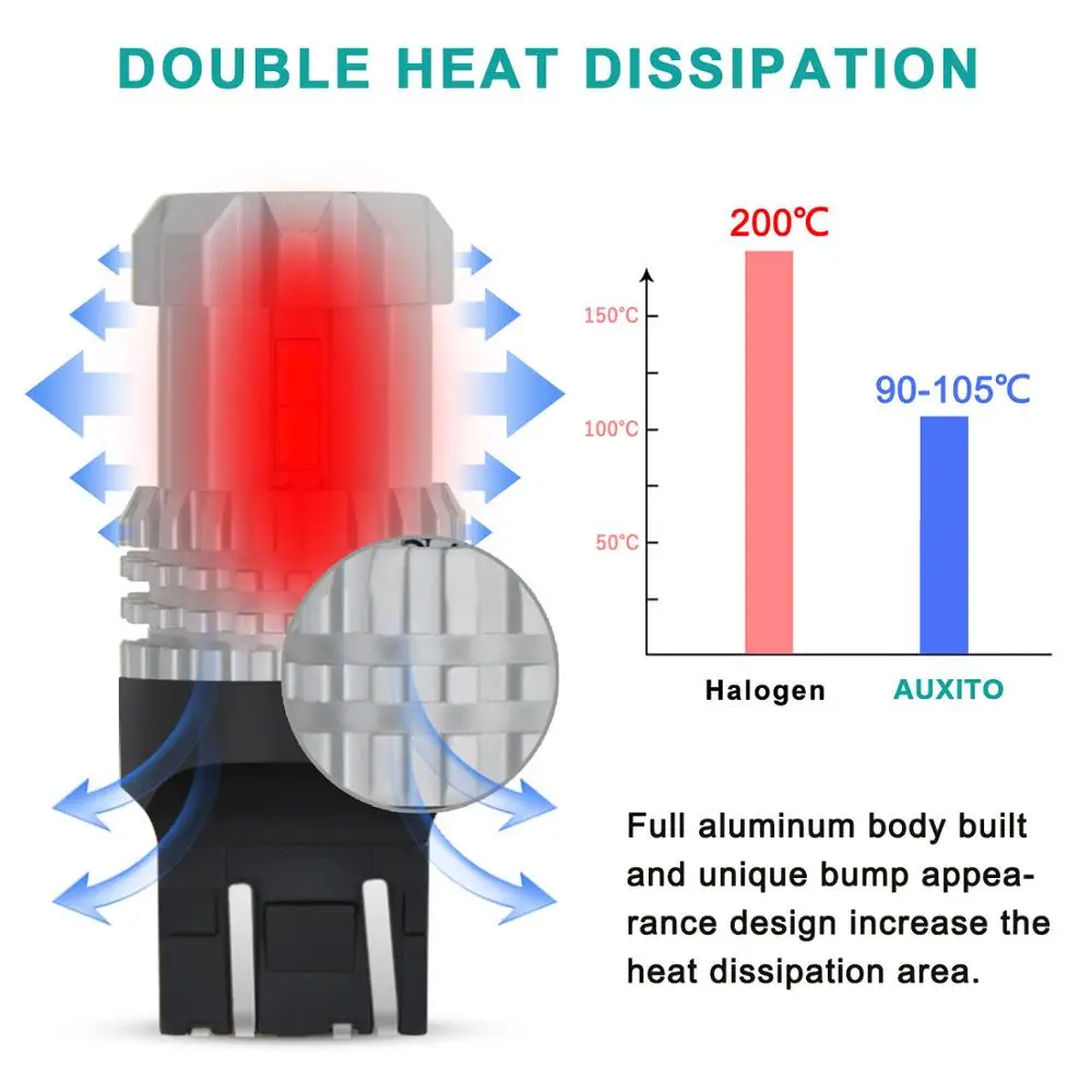 2x T20 LED CANBUS 7443 безотказные 7440 W21/5W WY21W SRCK светодиодсветодиодный фонари заднего хода