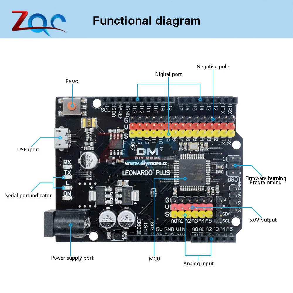 Макетная плата Leonardo R3 Plus Mcrocontroller ввода/вывода защитный модуль ATmega32U4 Pro Micro 5 в SPI IIC