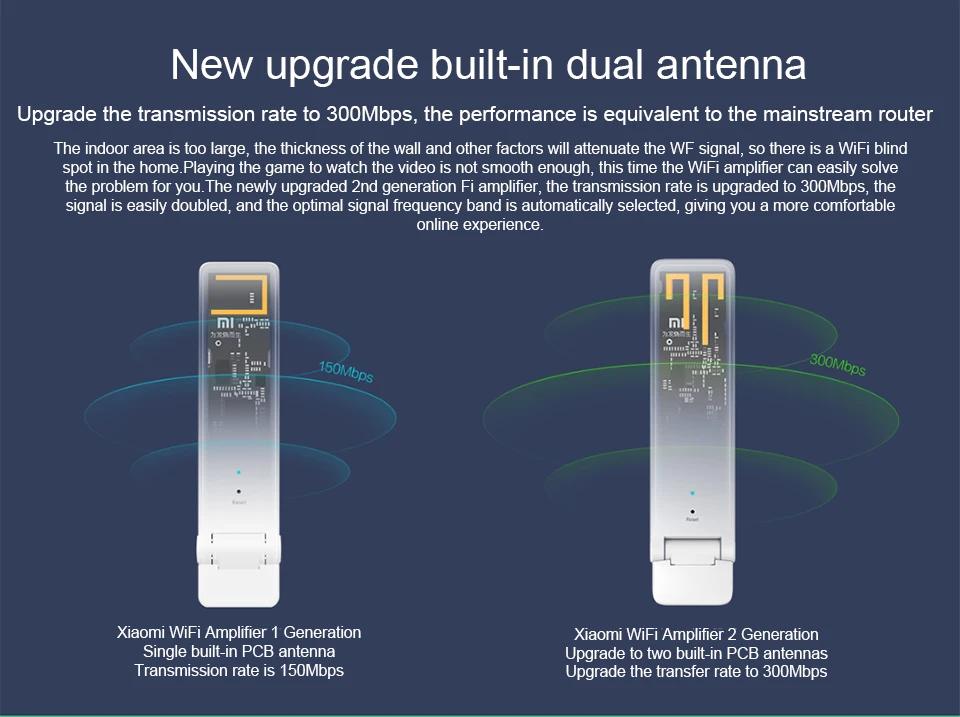 Xiao mi wifi усилитель 2 300 м mi ретранслятор wifi удлинитель антенна беспроводные роутеры Repitidor маршрутизатор Wi-Fi расширитель сигнала