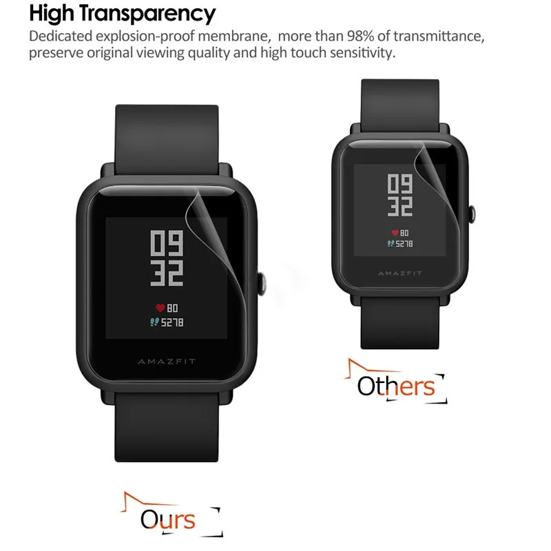 2 шт для Amazfit Bit ультра тонкая защитная пленка для экрана из ТПУ Для Xiaomi Huami Amazfit Bip PACE Lite Youth Smart Watch