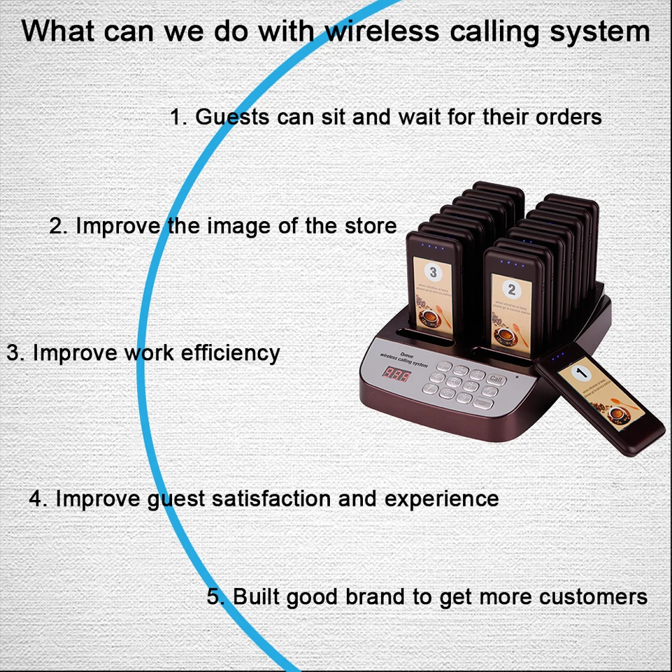 DAYTECH Ресторан Кост пейджер вызов зуммер система квеста 433 МГц служба очереди 1