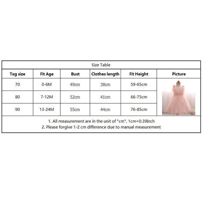 Платья с цветочным рисунком для маленьких девочек Одежда новорожденных милое