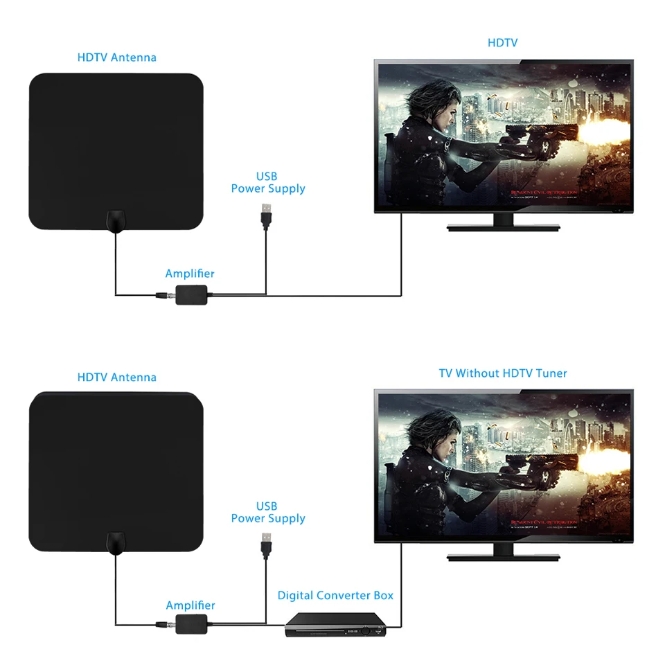 13*12 дюймов 1080 P антенна цифрового ТВ 50 миль диапазон Крытый плоский с usb усилителем
