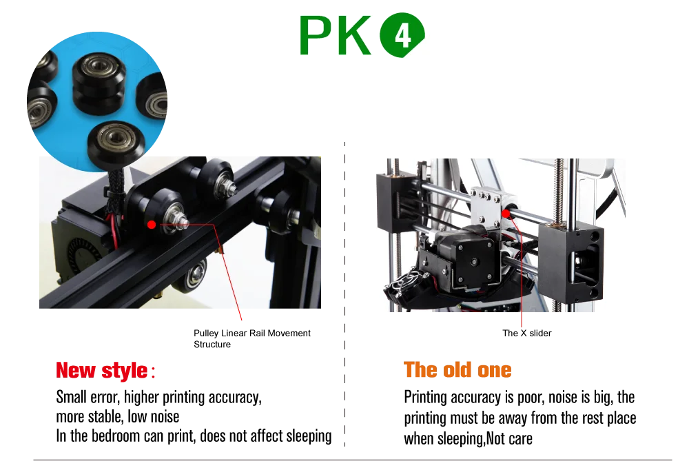 Китай 3 d принтер fdm оптом все в одном 3d принтер 3d металлический принтер pla/abs 3d печать Шэньчжэнь 3d печать производитель