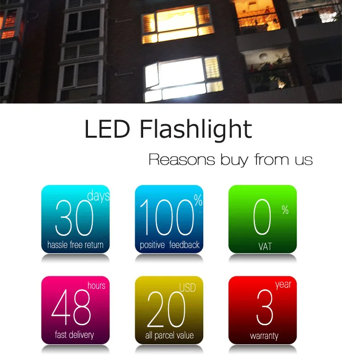 Goodland Led Flash светильник масштабируемый тактический фонарь светильник 3 режима портативный мини тонкий фонарик; Фонарь 18650 батарея для охоты