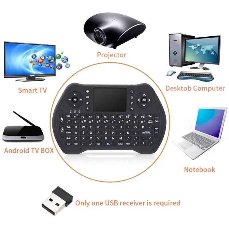 ALLOYSEED английский мини 2,4 ГГц светодиодный беспроводной клавиатура с подсветкой Air mouse пульт дистанционного управления с тачпадом для Smart tv Android tv Box