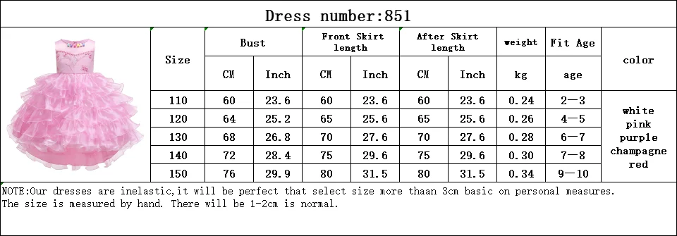 Платья с цветочным узором для девочек новинка 2019 пышное платье принцессы детские