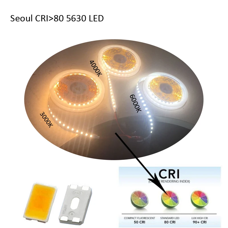 Светодиодный светильник CRI&gt80 супер яркий 96 s/m SMD 5630 5730 светодиодный гибкий 5 м 480 24