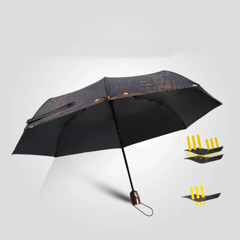 Зонт Автоматический складной с защитой от УФ-лучей и черным покрытием