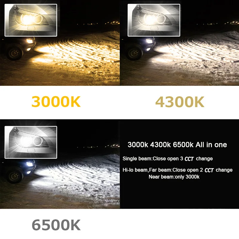 Darkeye H1 светодиодный H4 H11 H7 9005 9006 H8 H3 H9 880 9007 автомобильные лампы накаливания 60 Вт 8000LM 6500K 4300K 8000K 3000K COB светодиодный потолочный светильник, комплект из 2 предметов - Испускаемый цвет: 3 All in one