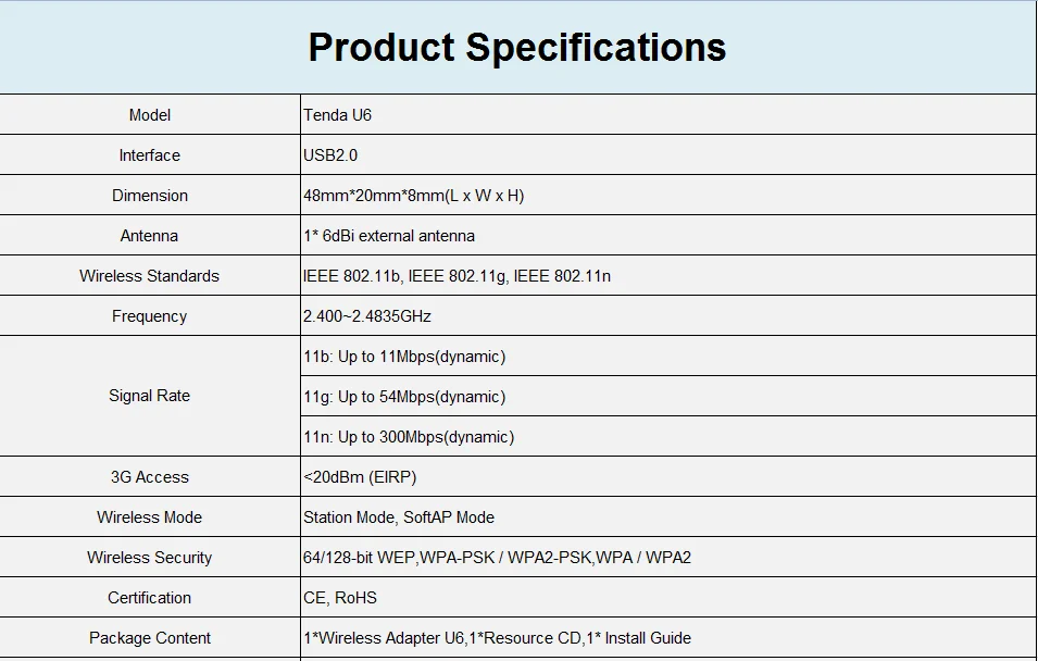 Tenda U6 беспроводной USB сетевой адаптер карта, 300 Мбит/с WiFi USB сеть, USB 2,0 режим станции, режим SoftAP, 1* 6dBi внешняя антенна