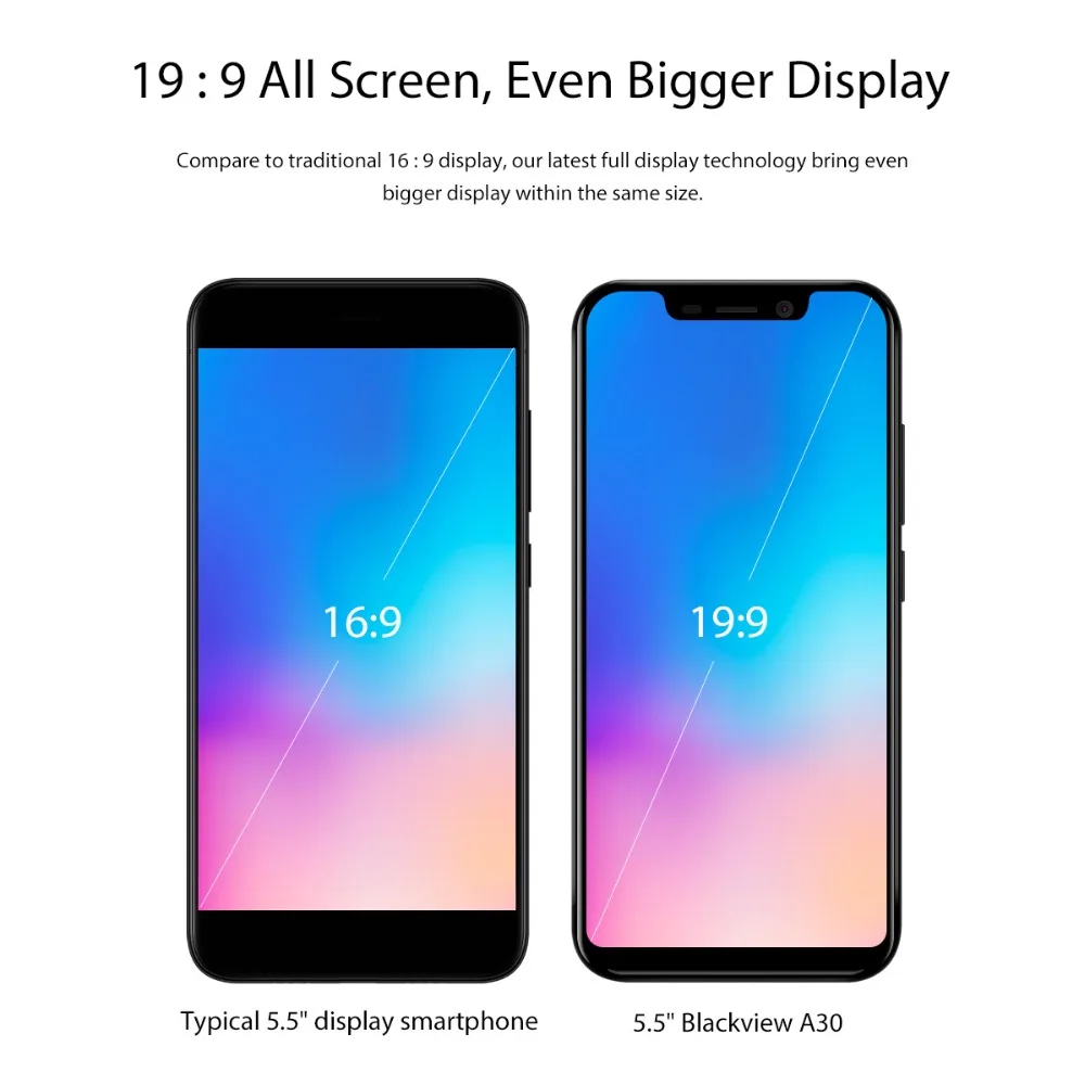 Blackview A30 смартфон с 5 5-дюймовым дисплеем четырёхъядерным процессором MTK6580A ОЗУ 2 Гб