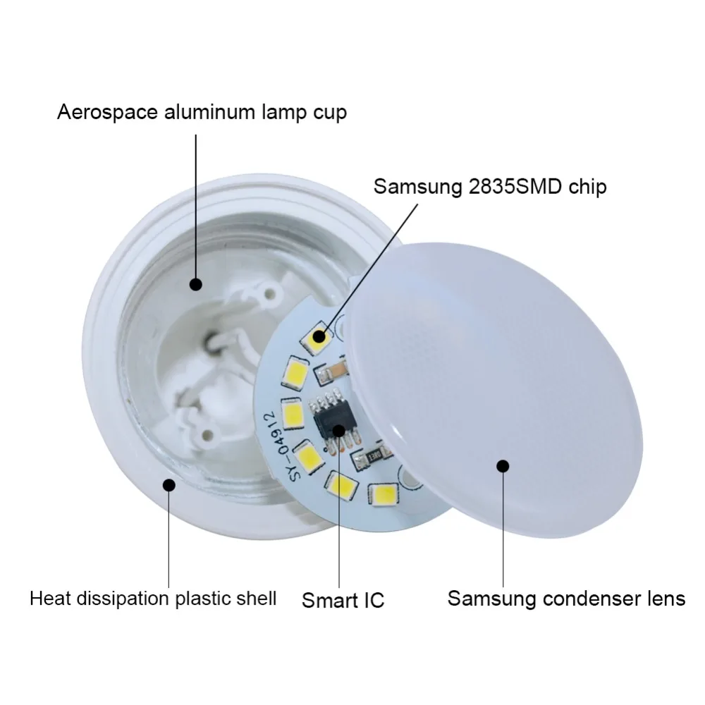 GU10 MR16 светодиодные лампы 5 W 7 W 220 V COB Чип Угол раскрытия луча 24 120 градусов Spotlight для экономии энергии дома комнатные лампочки лампада