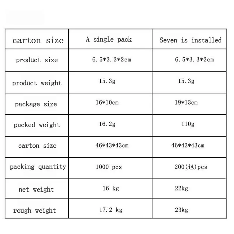 15 видов цветов Универсальный тренировочный портативный ошейник для животных с