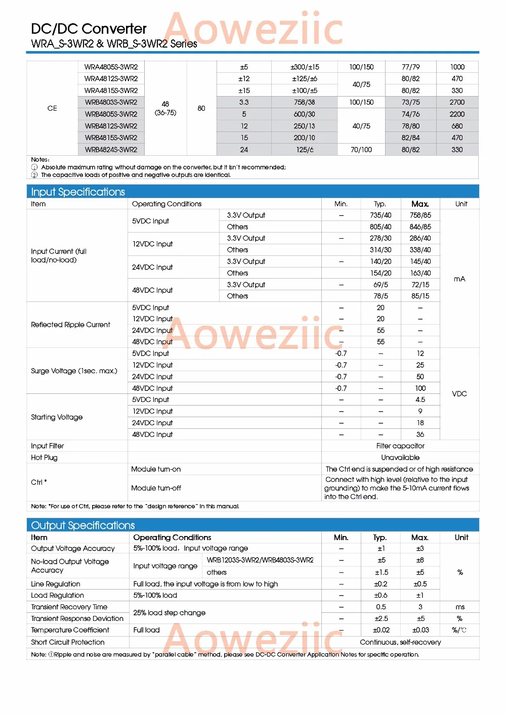 Aoweziic WRB2415S-3WR2 WRB2415 новый оригинальный SIP7 вход: 18-36 в Регулируемый Выход: 15 0 2 а WRB2415S-3W