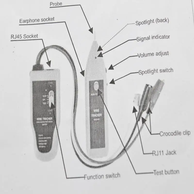 WH806C LAN Сетевой кабель тестер для UTP STP Cat5 Cat5E Cat6 RJ45 RJ11 телефонный провод трекер Диагностика Tone Tracer