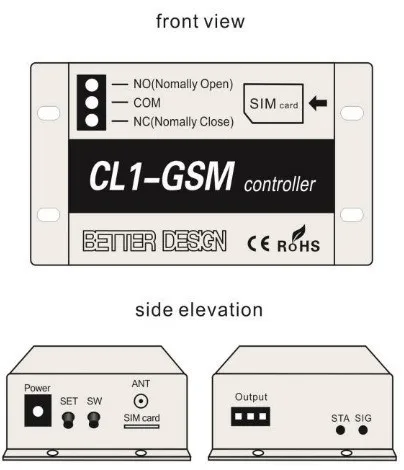 Gsm реле sms вызова пульт дистанционного управления gsm ворот переключатель для управления бытовой техники водяной насос мотор раздвижной двери вкл. ВЫКЛ